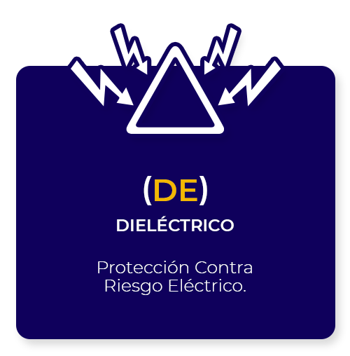 (DE) Protección Contra Riesgo Eléctrico